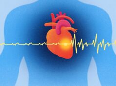 Role of Genetics in Heart Disease