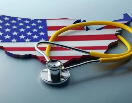 Navigating US Health Insurance