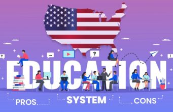 The USA Education System Explained for International Students