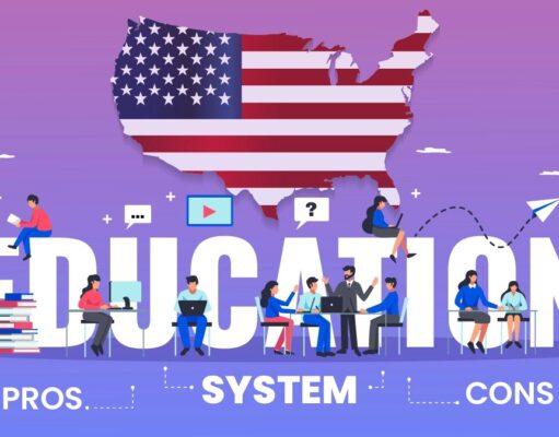 The USA Education System Explained for International Students